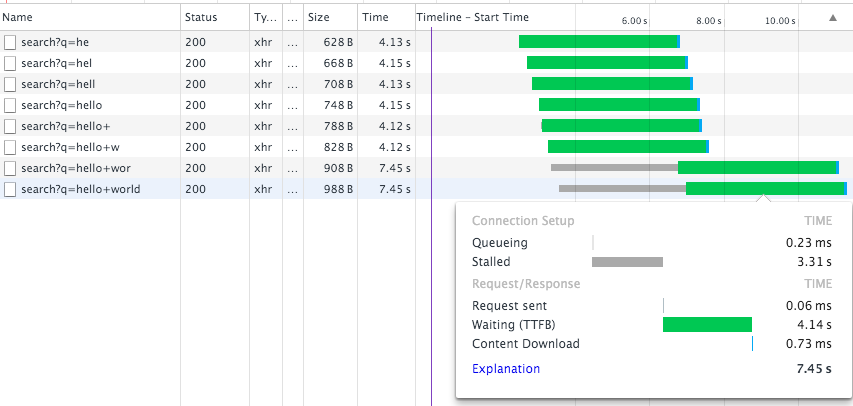 every version of an input is sent to the server